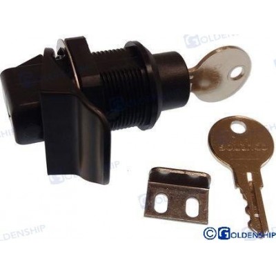 CIERRE GUANTERA CIERRE GUANTERA