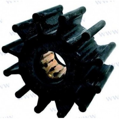 IMPULSOR