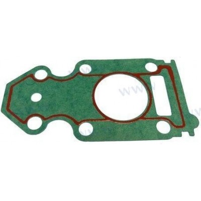 GASKET