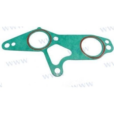 GASKET