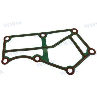 GASKET