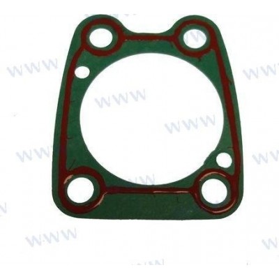 GASKET