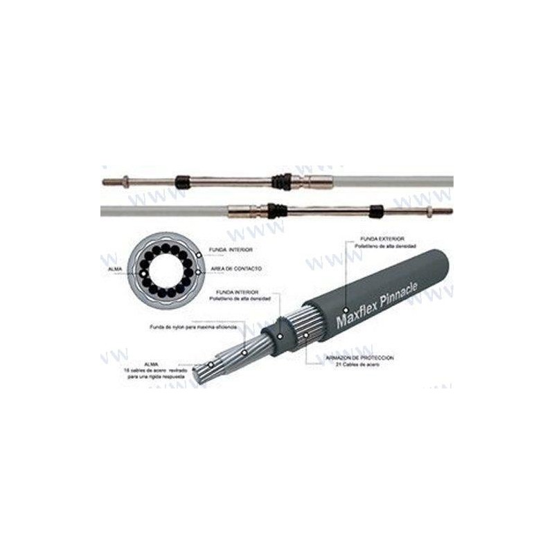 CABLE MANDO 3300S SS  20 PIES  6