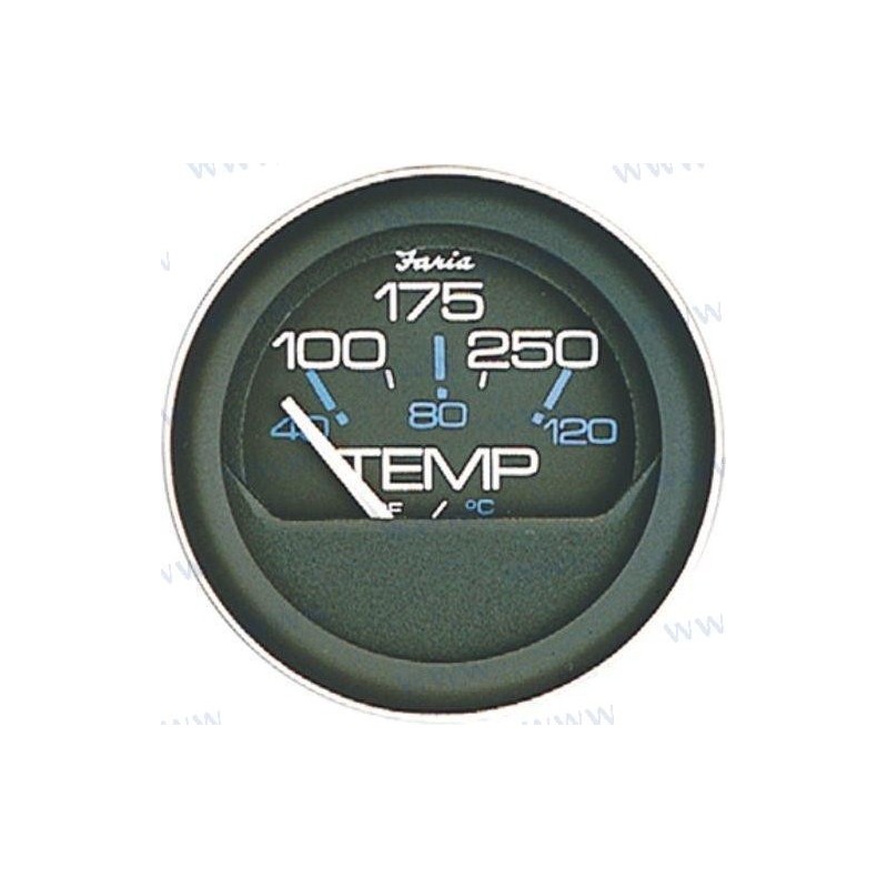 RELOJ TEMPERATURA 100-250Âº F