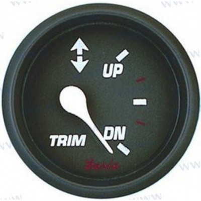 INDICADOR POSICION TRIM OMC