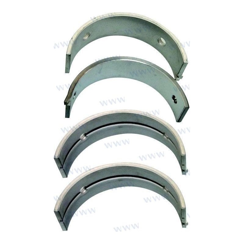 KIT COJINETES BANCADA STD