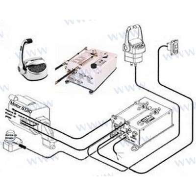 KIT MANDOS 1 MOTOR 1 ESTACIÃ“N + TRIM