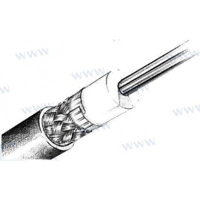 CABLE RG213 CU MIL C17 FPE BAJA PERDIDA