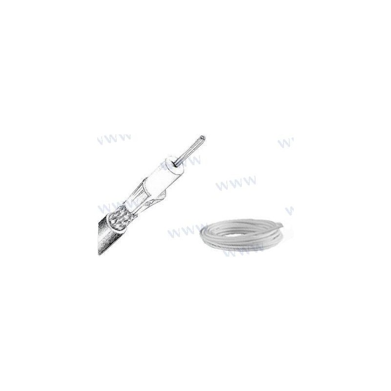 CABLE RG58 CU MIL C17 FPE 50  BAJA PERD