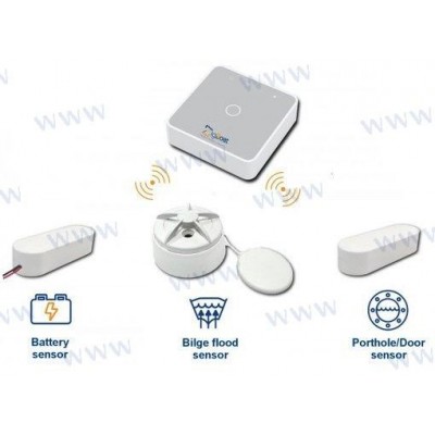 Sistema  de control remoto&wireless