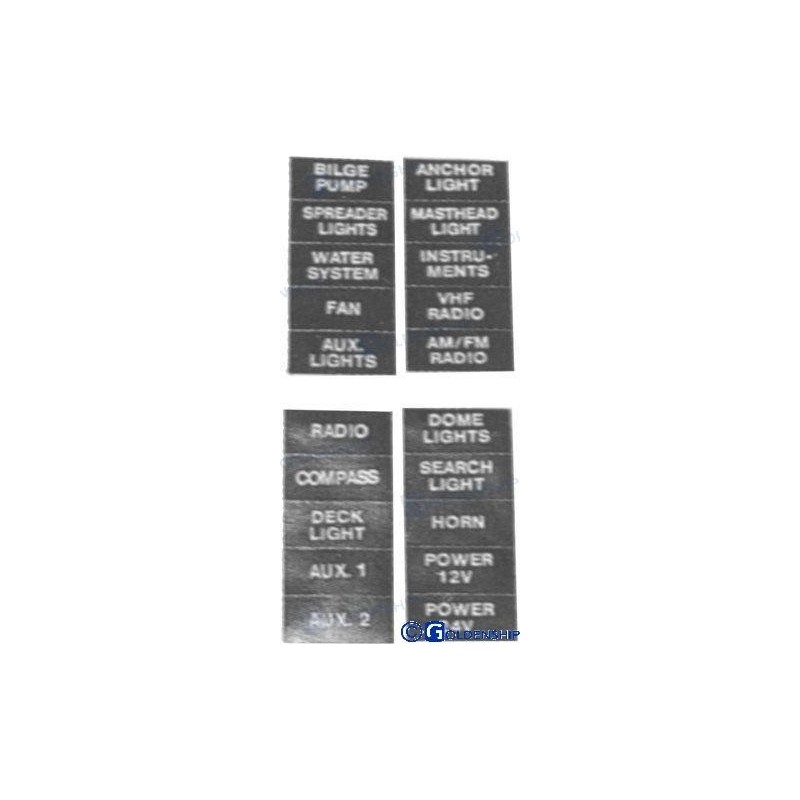 ETIQUETAS PANEL NEGRAS