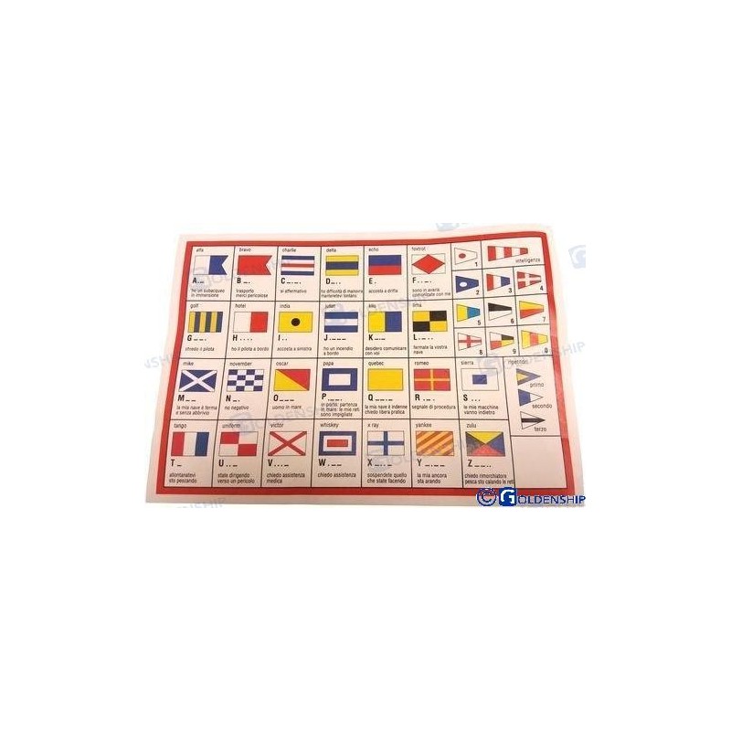 CODIGO INT. SEÃ‘ALES 20X30 CFUNDA