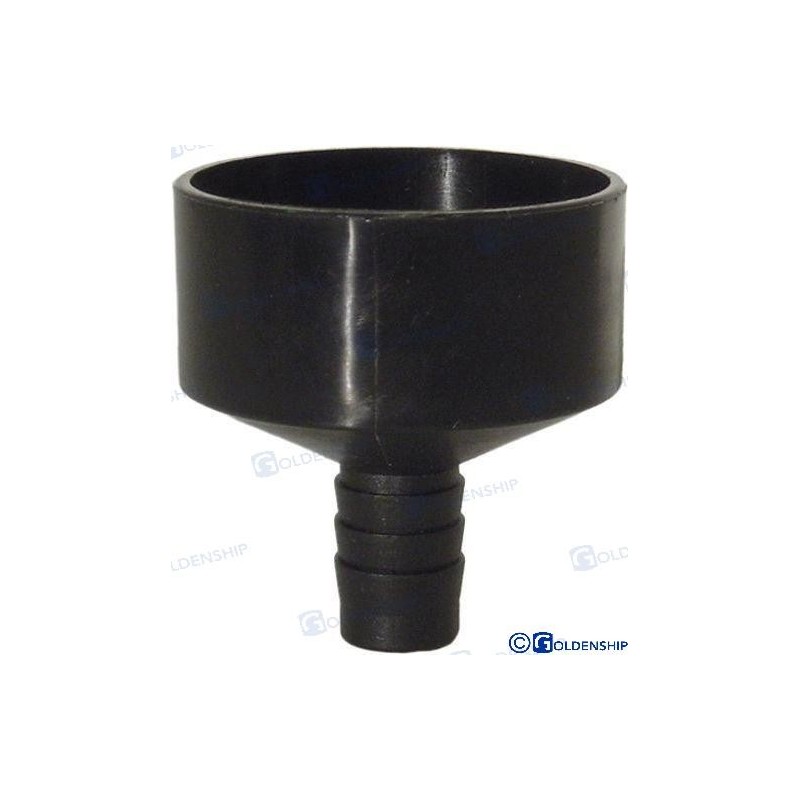 DRENAJE PORTACAÃ‘AS