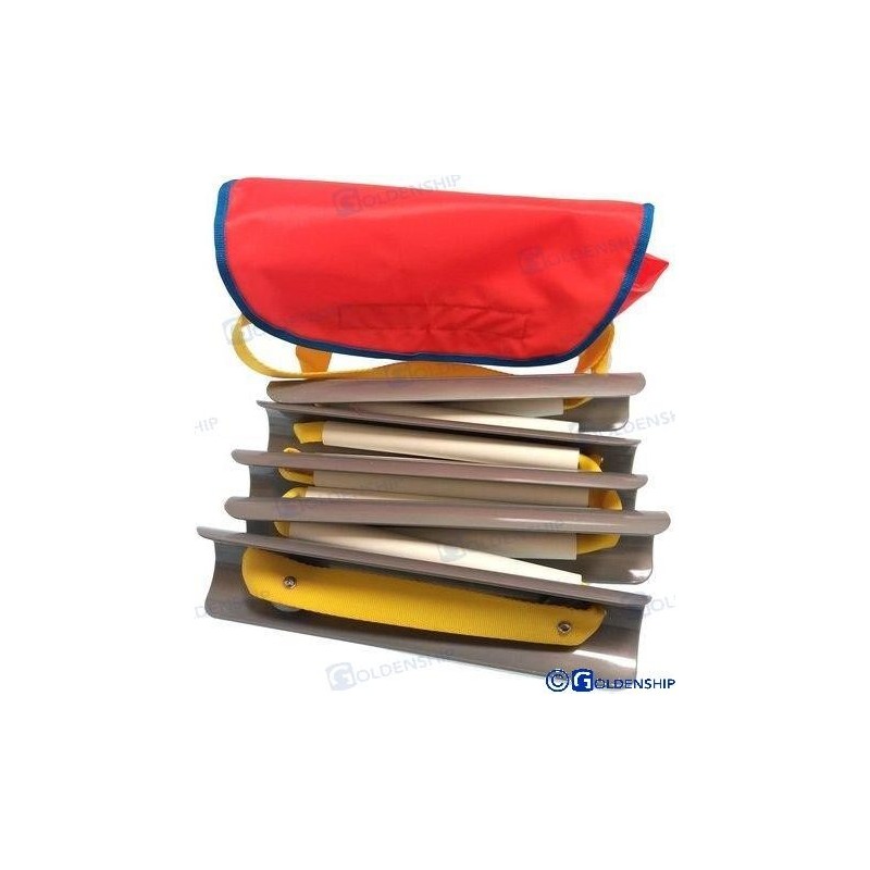 ESCALA DE EMERGENCIA